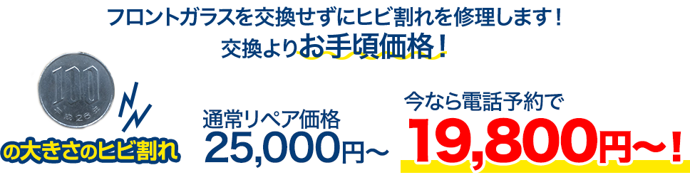 フロントガラスを交換せずにヒビ割れを修理します！交換よりお手頃価格！ 100円玉の大きさのヒビ割れ 通常リペア価格25,000円～のところを、今ならWeb予約で19,800円～！