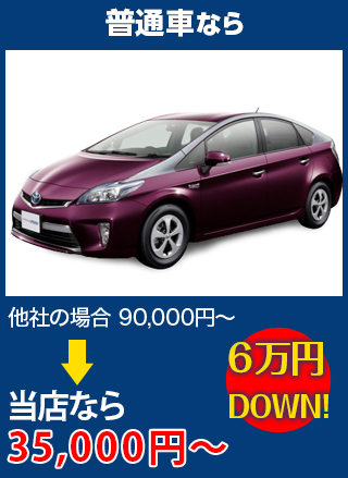 普通車なら、他社の場合90,000円～のところをオートグラスラボなら35,000円～　6万円DOWN！